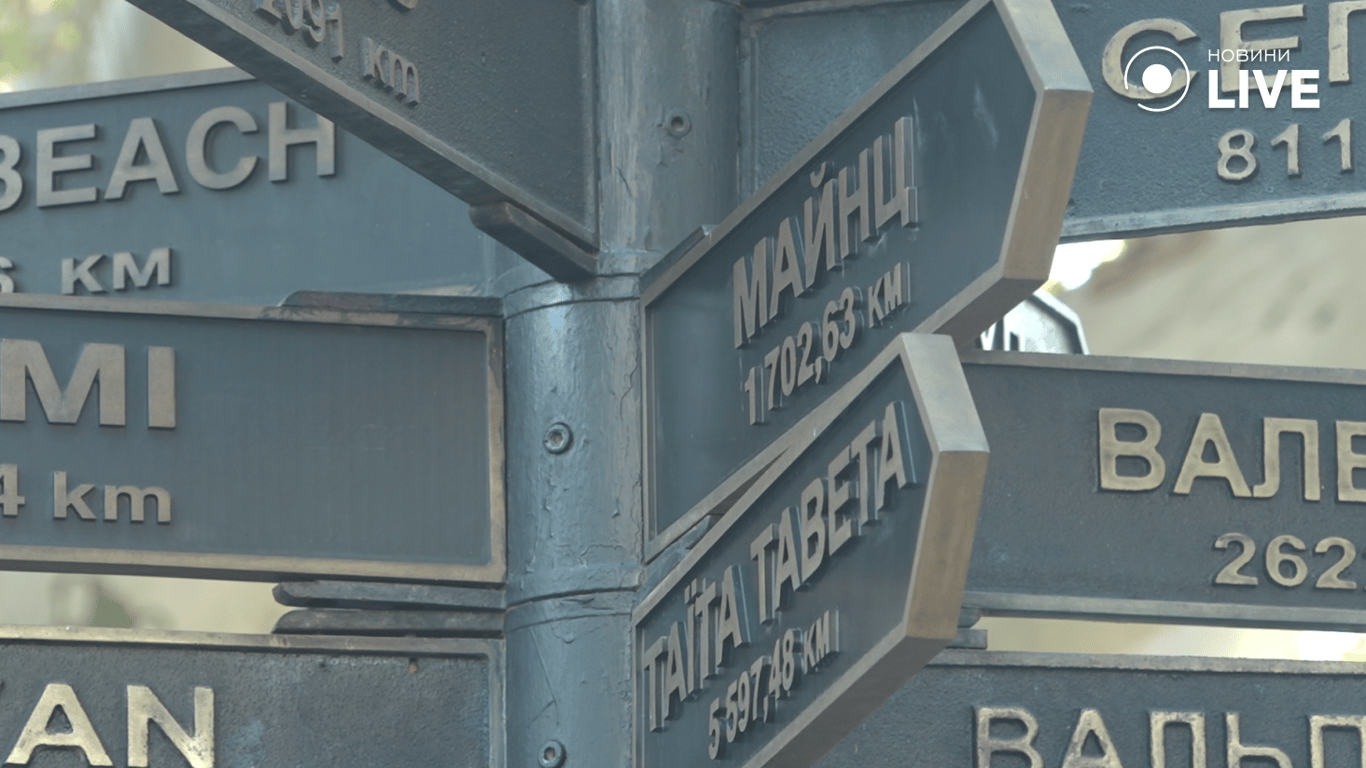 Покажчики до міст побратимів 