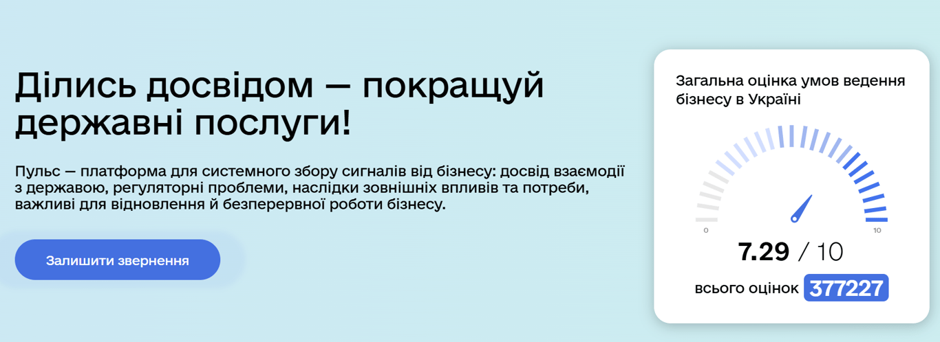 Когенерація бізнес