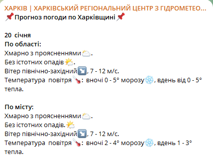 Яка погода буде на Харківщині та в Харкові 20 січня 2025 року