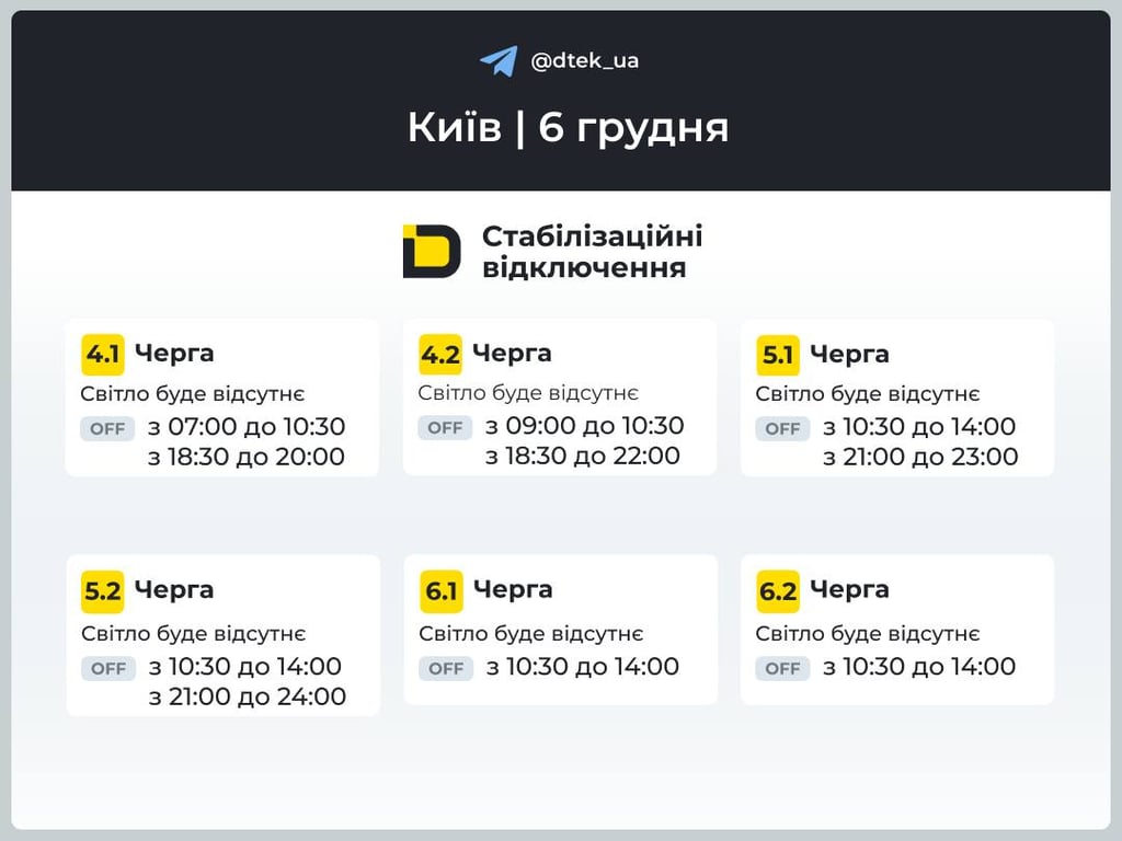 Погодинні відключення у Києві — дізнайтеся про графіки на завтра - фото 2