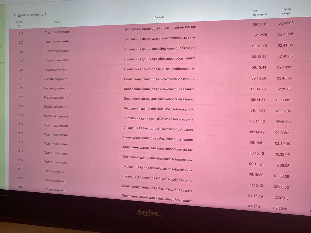 Табло ожидания очереди в ЦНАПе. Фото: Новости.