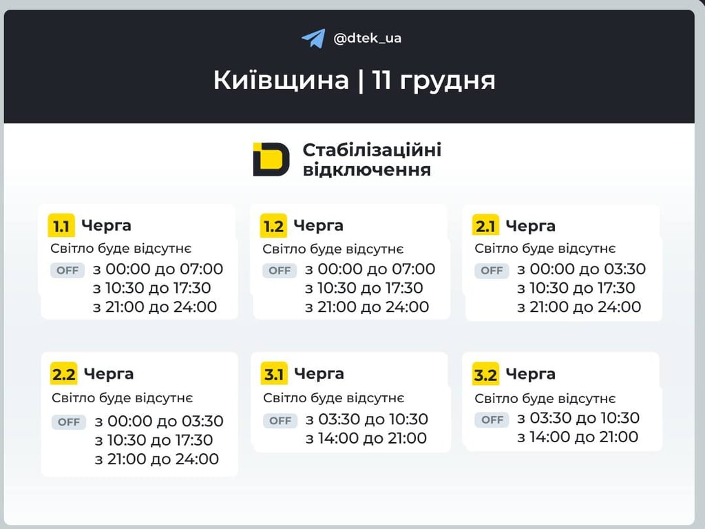 Відключення світла на Київщині 11 грудня