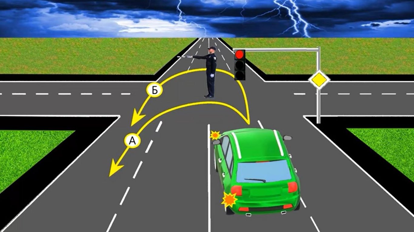 Задача з ПДР на знання сигналів регулювальника: як дозволяється розвернутися