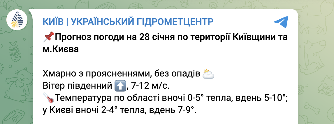 Погода у Києві
