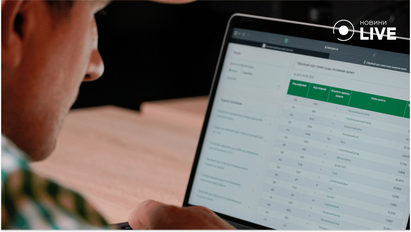 Як влаштуватися на роботу