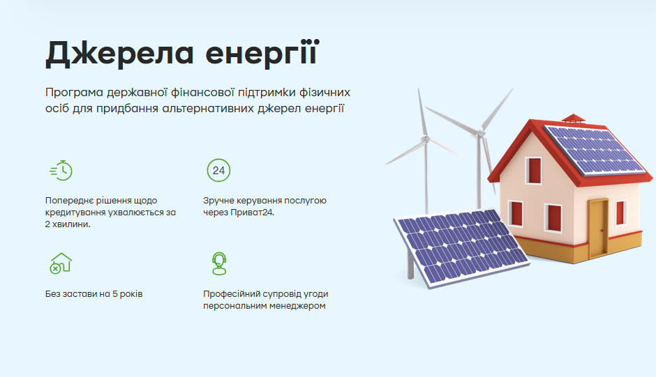 Приватбанк кредити