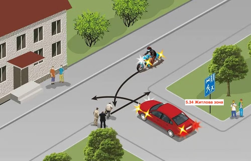 Тест з ПДР: хто подолає ділянку останнім?