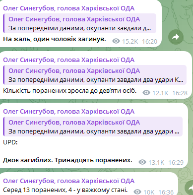 Скриншот дописів Олега Синєгубова