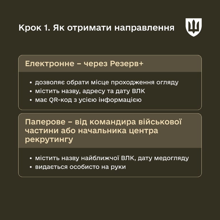 Як отримати направлення на ВЛК для охочих підписати контракт 18-24
