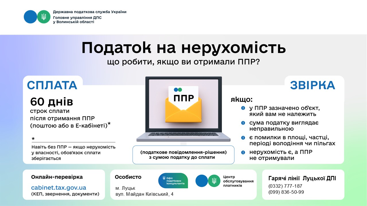 Налог на недвижимость: из-за каких ошибок украинцы могут переплатить - фото 1