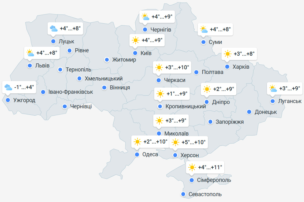Прогноз погоды в Украине на завтра, 2 января