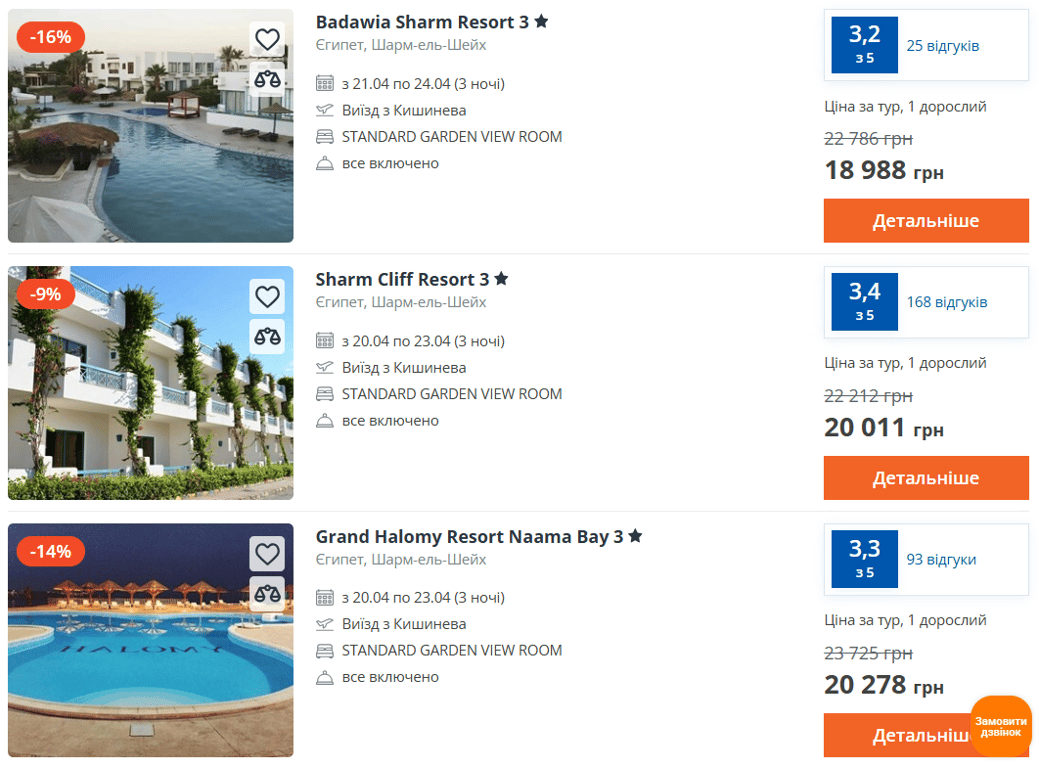 Райський відпочинок за 400 євро — куди поїхати українцям навесні 2026 - фото 1