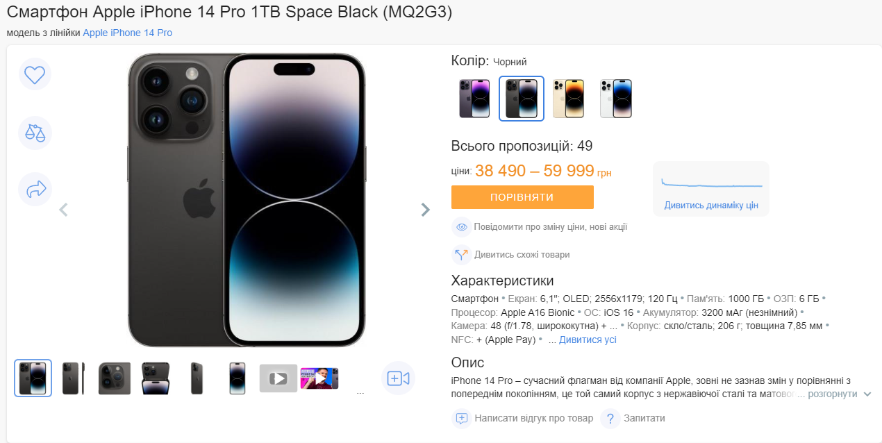 Середні ціни на iPhone 14 Pro