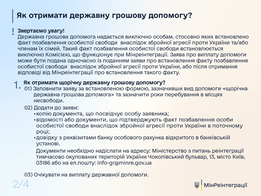 допомога полонені 2024