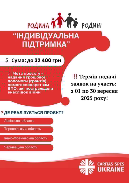 допомога українцям