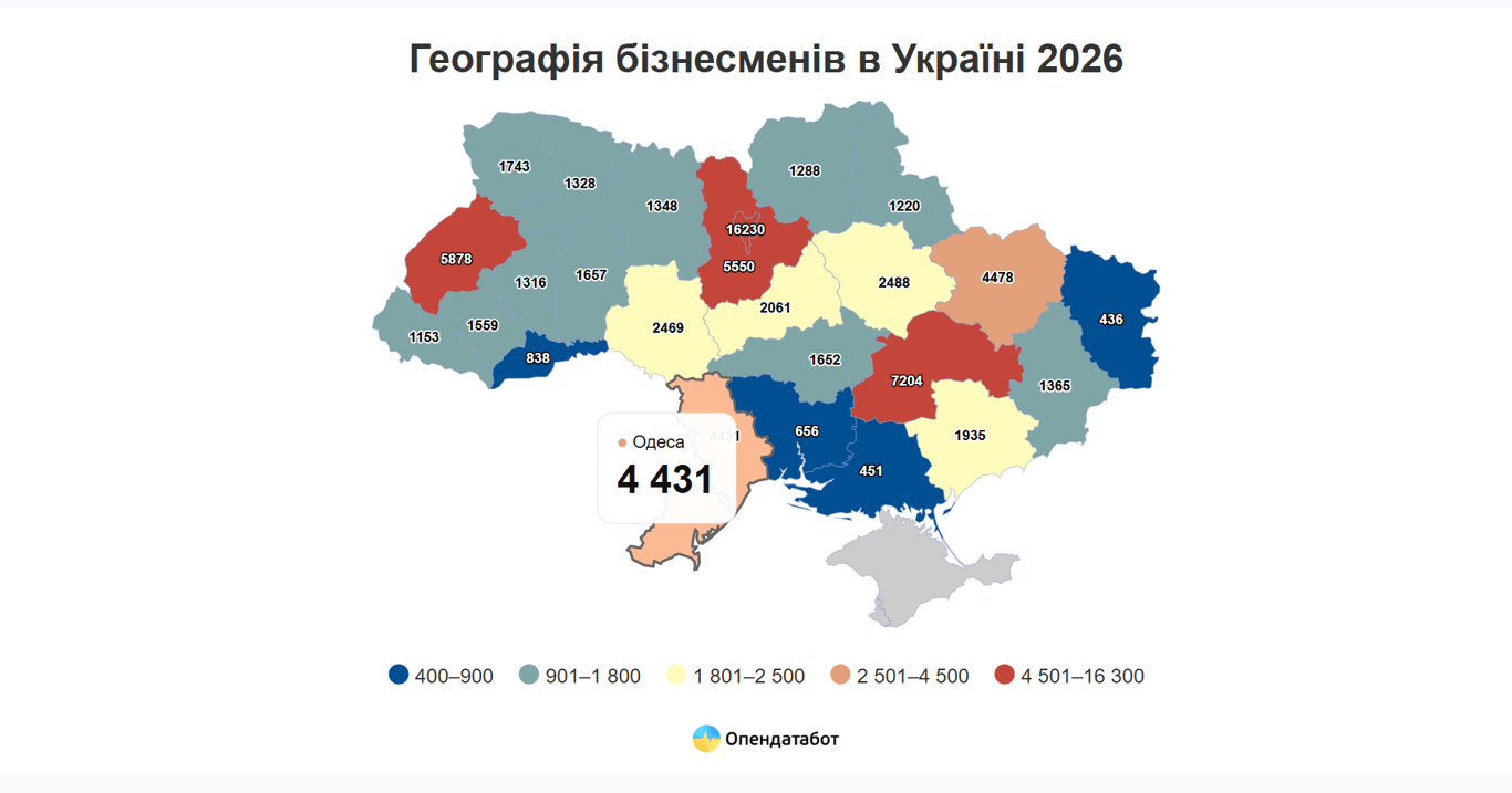 Бізнес на мільйони: хто з одеситів потрапив до рейтингу багатіїв - фото 1