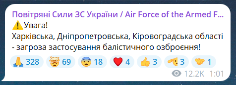 Скриншот повідомлення з телеграм-каналу "Повітряні сили ЗС України"