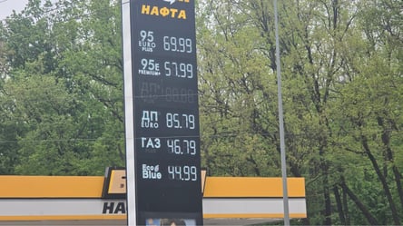 Топливо в Харькове дешевеет: стоимость на АЗС 15 мая - 285x160