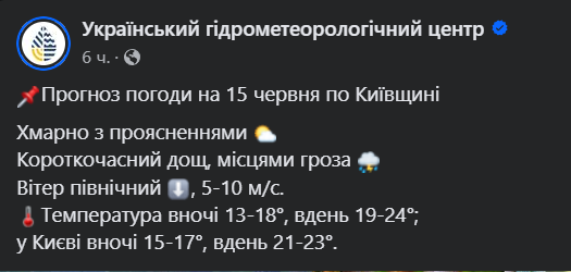 погода у Києві 15 червня