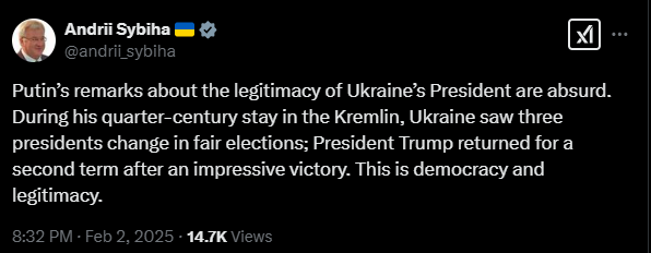 повідомлення в Х