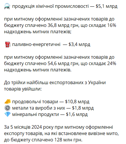 Яку продукцію експортує Україна