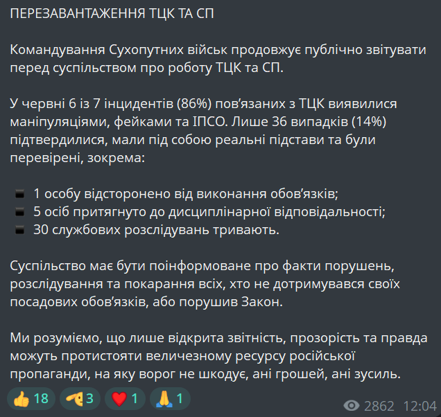 Перевірки ТЦК — скільки інцидентів назвали фейками - фото 1