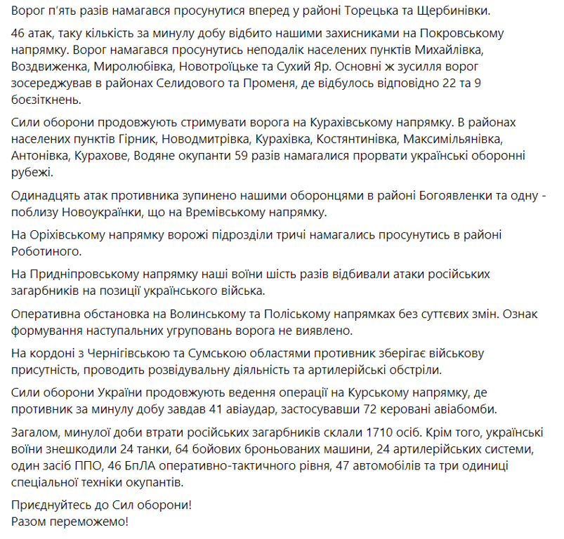 ситуація на фронті 21 жовтня