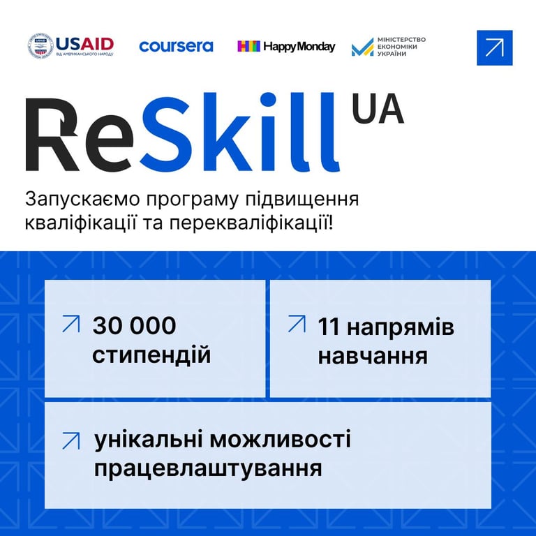 навчання робота стипендії