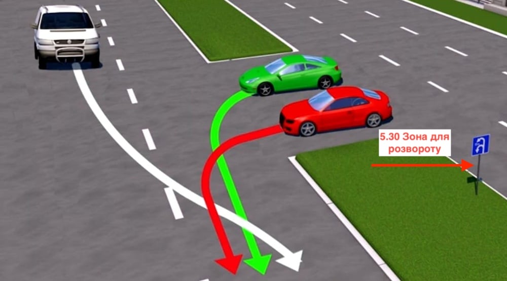 Дорожній знак 5.30 "Зона для розвороту".