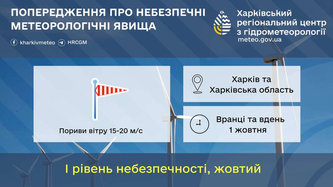 Погода в Харкові 1 жовтня