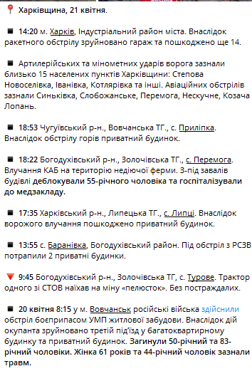 Окупанти обстріляли приватні будинки на Харківщині — є загиблі - фото 4