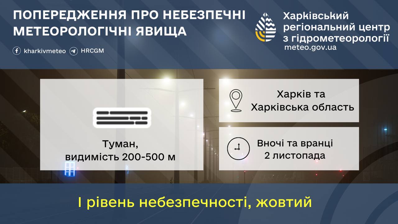 Погода у Харкові завтра 2 листопада