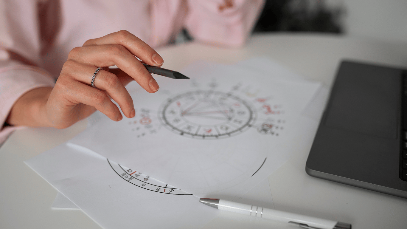 Найкращий день тижня для кожного знака Зодіаку