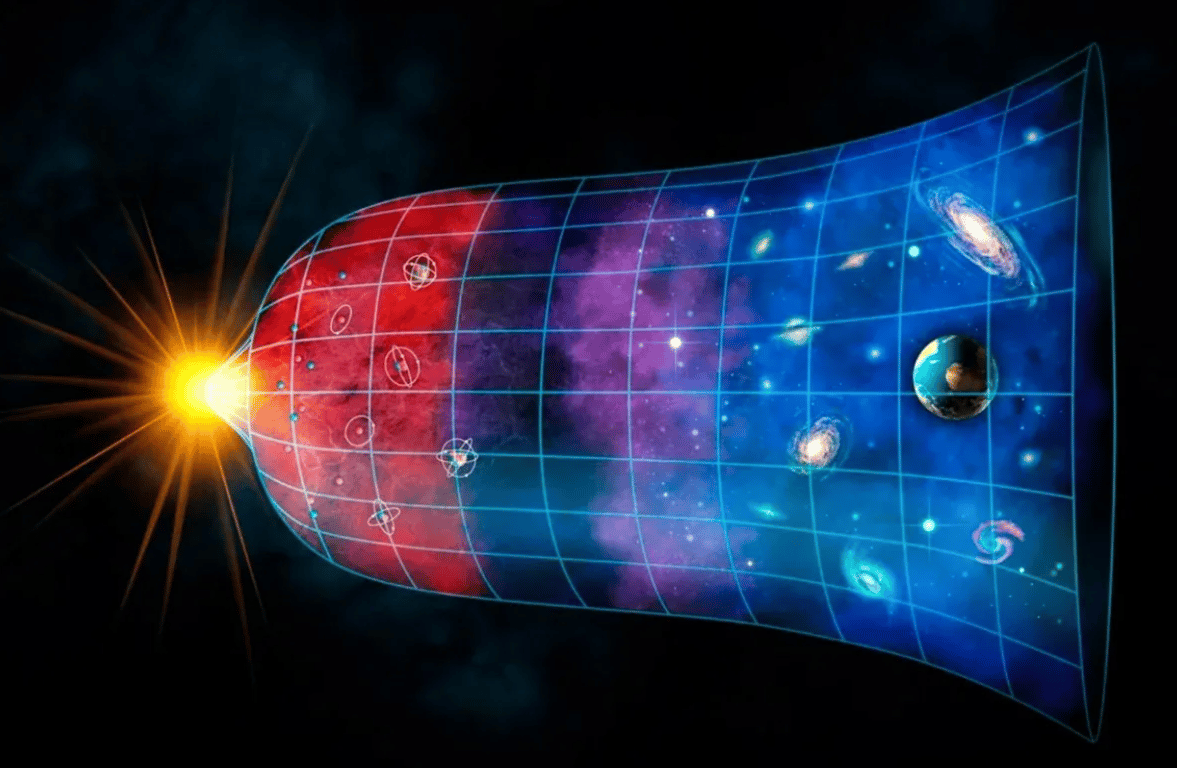 Иллюстрация Большого взрыва во Вселенной