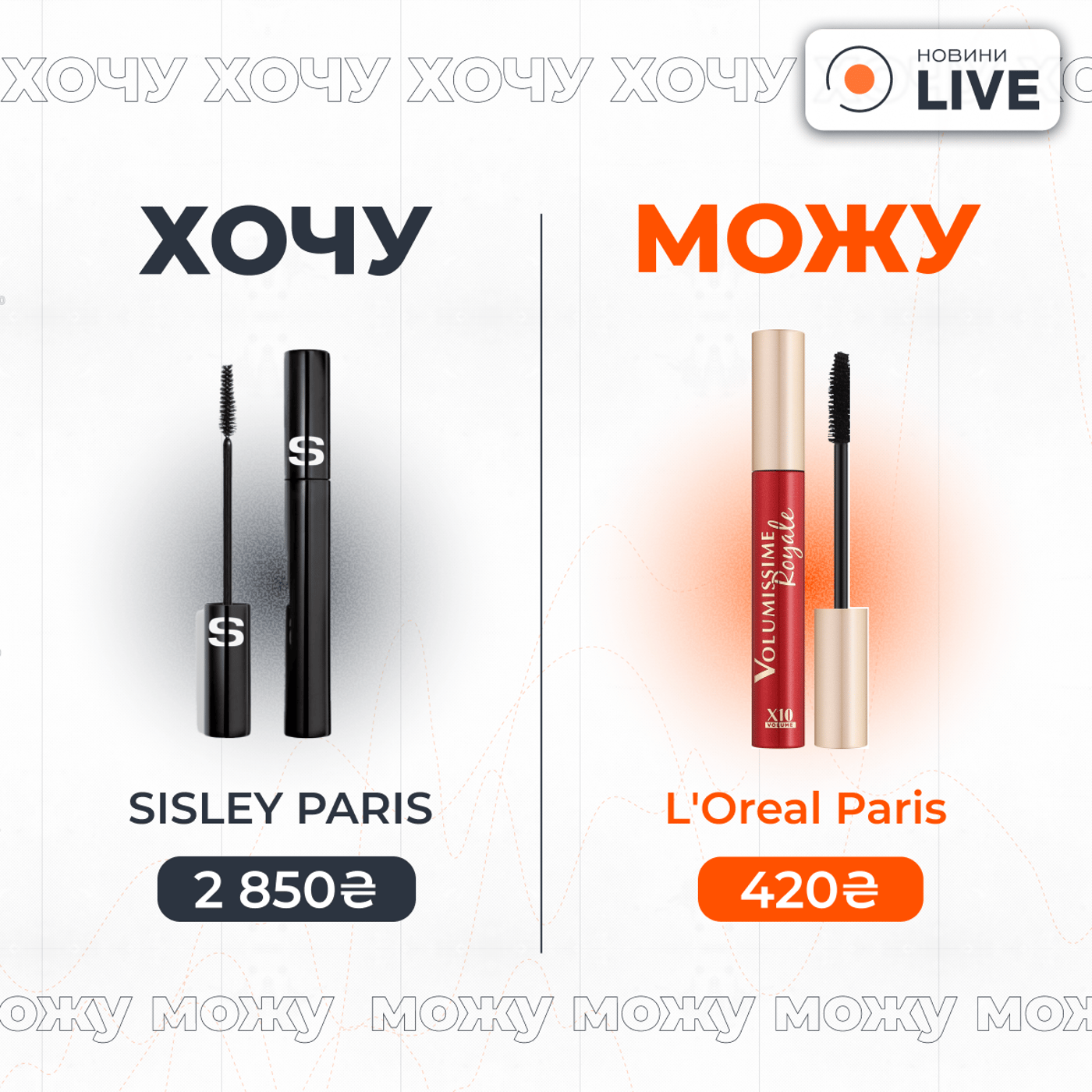 Чим замінити дорогу люксову косметику — бюджетна альтернатива - фото 6