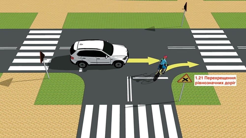 Тест з ПДР: хто має пріоритет?