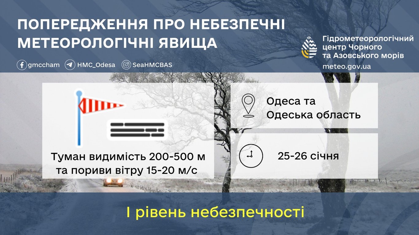 Протримається два дні — на Одесу суне густий туман і вітер - фото 1