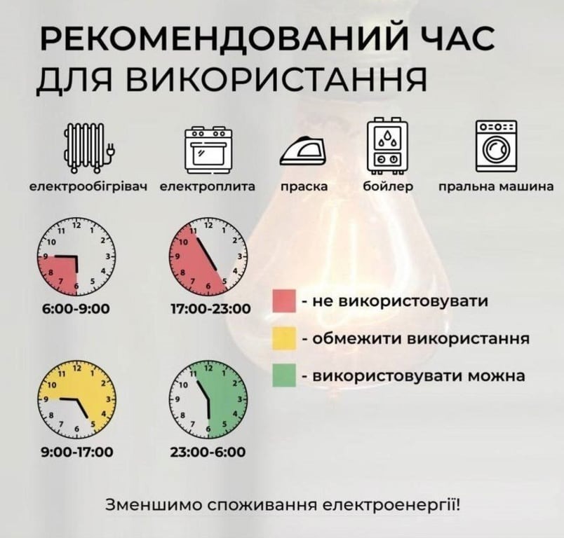 Де знайти графіки відключень світла на 12 липня