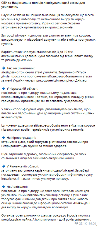 В Україні ліквідували вісім хитромудрих схем від мобілізації одразу в кількох областях - фото 4