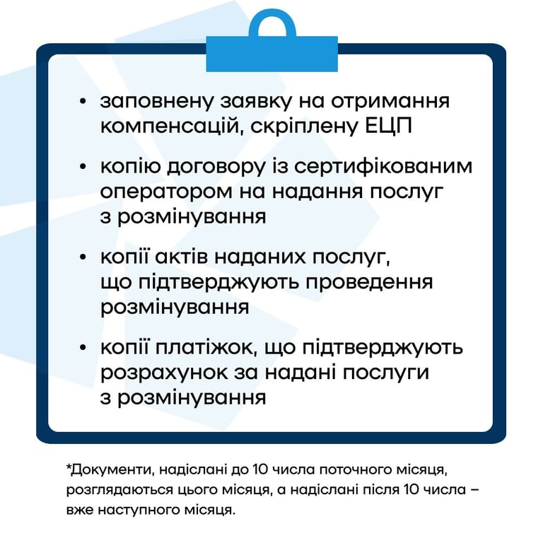 Документи для отримання компенсації