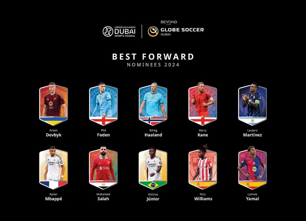 Найкращий форвард 2024 року