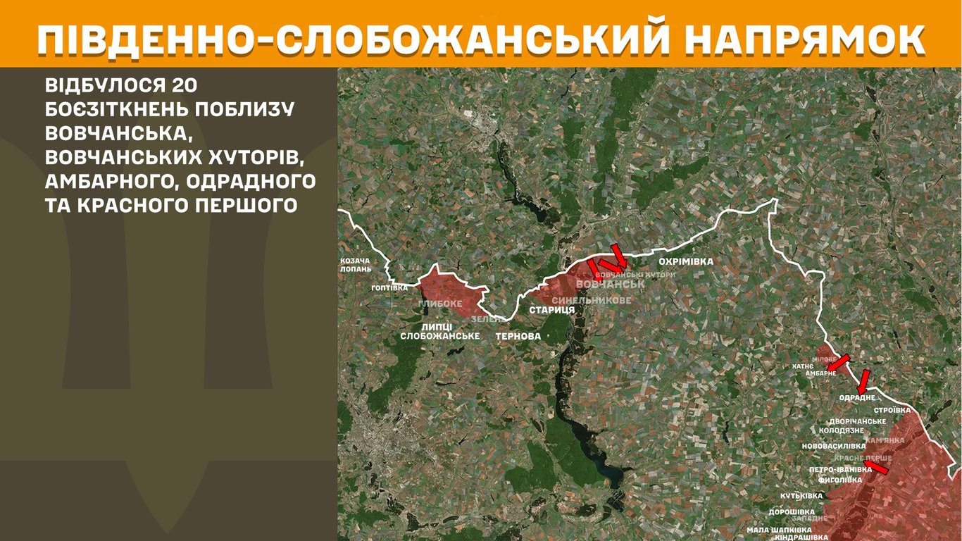 Південно-слобожанський напрямок фронту