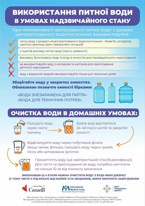 Вода у головних ріках і озерах Одещини може бути небезпечною — причини - фото 1