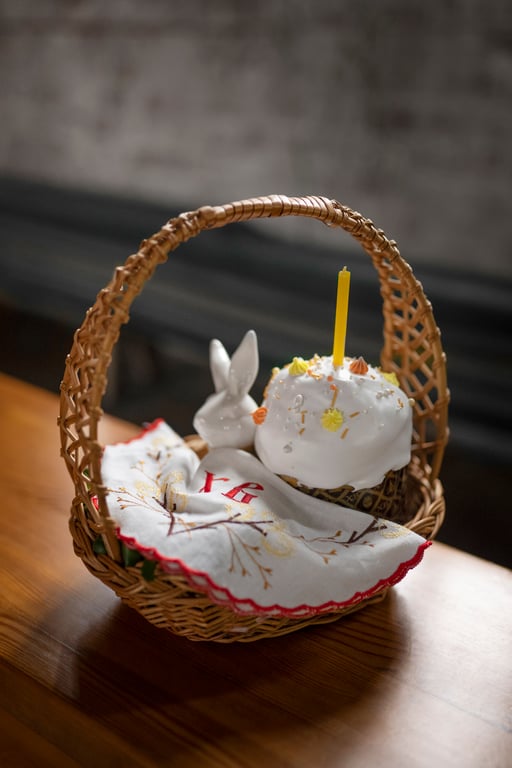 правила освячення кошика