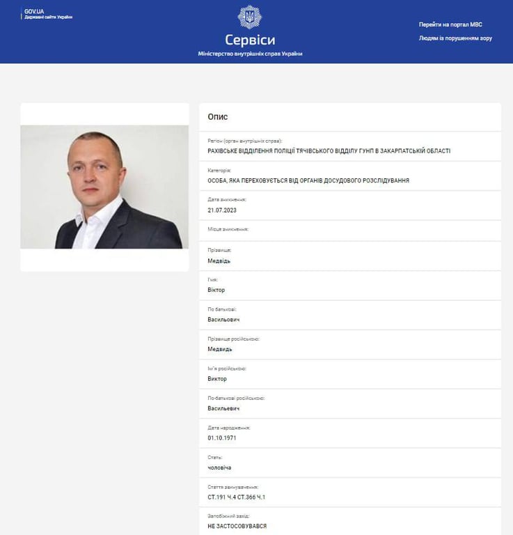 Виктор Медвидь