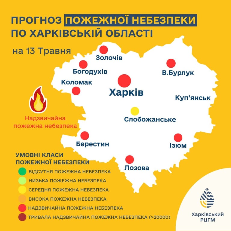 Погода у Харкові та області