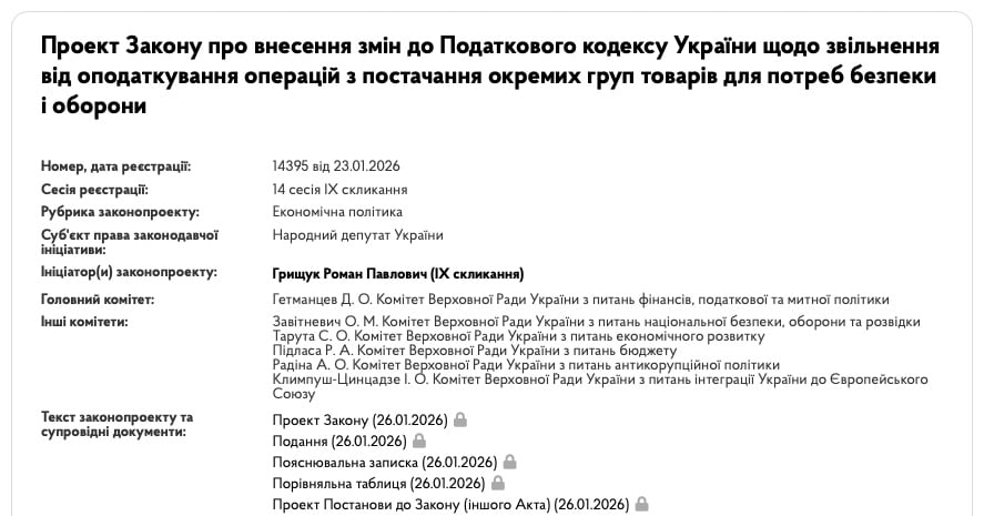 проєкт про дрони