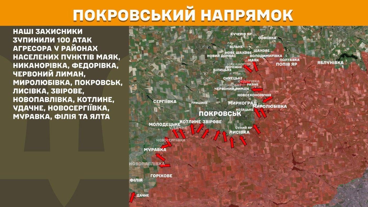 Покровський напрямок