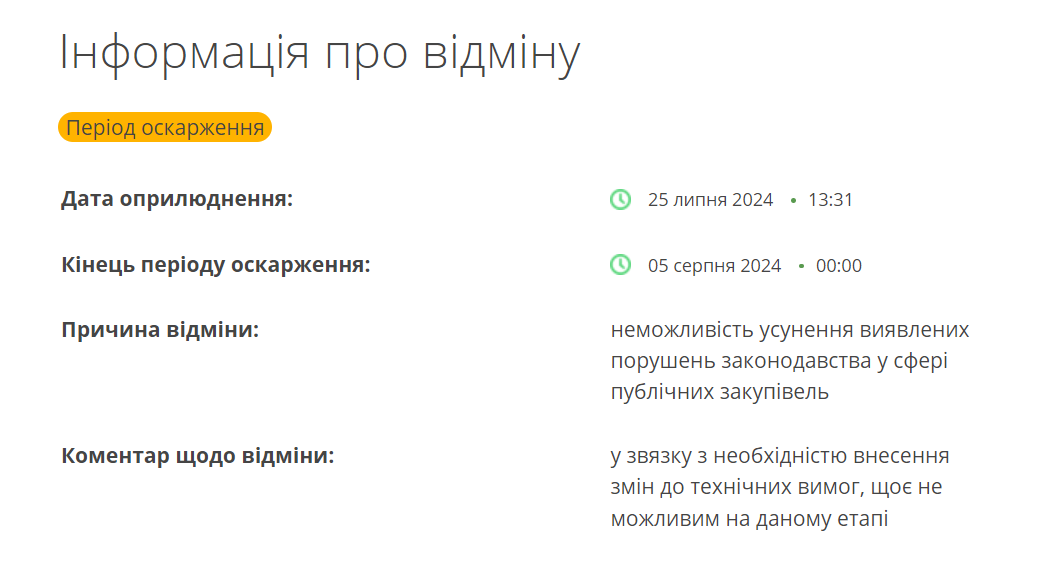 На Київщині хочуть побудувати укриття для лікарні — на проєкт передбачено 1,5 млн гривень - фото 2