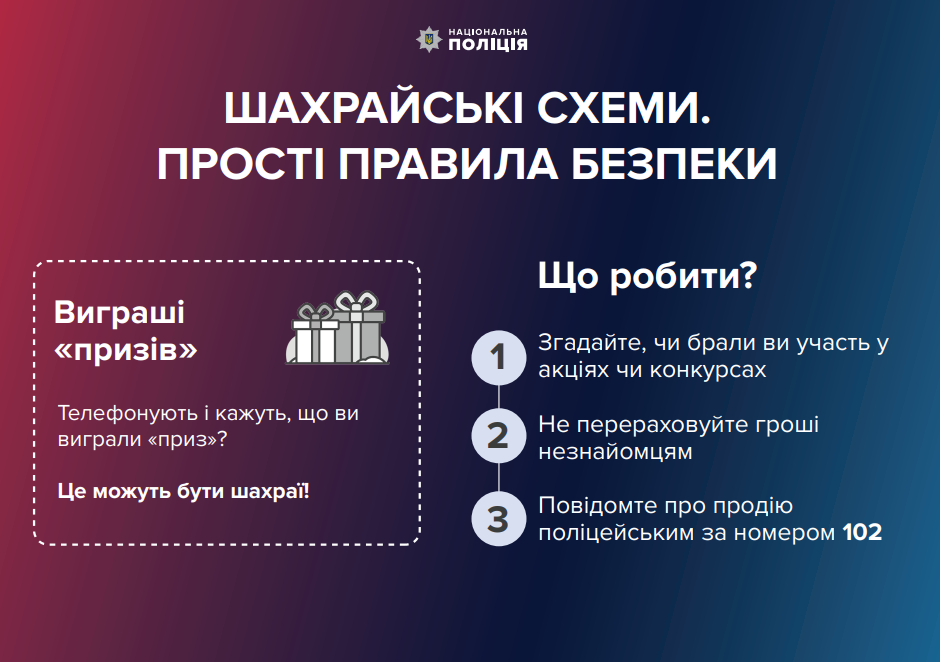 Схеми шахрайства в Україні. Фото: Кіберполіція